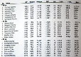 Wyniki z Luksemburga przez publikacj przez IPF